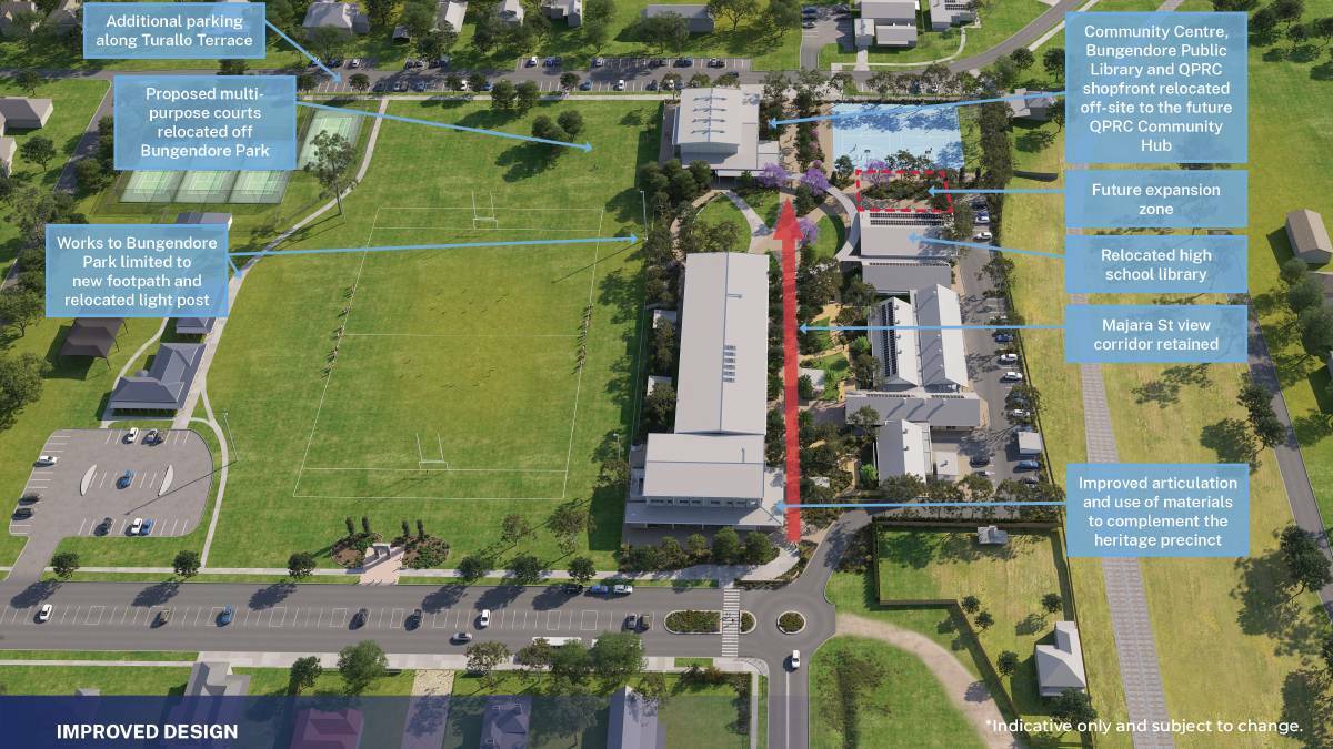 Council responds to Bungendore High School plans